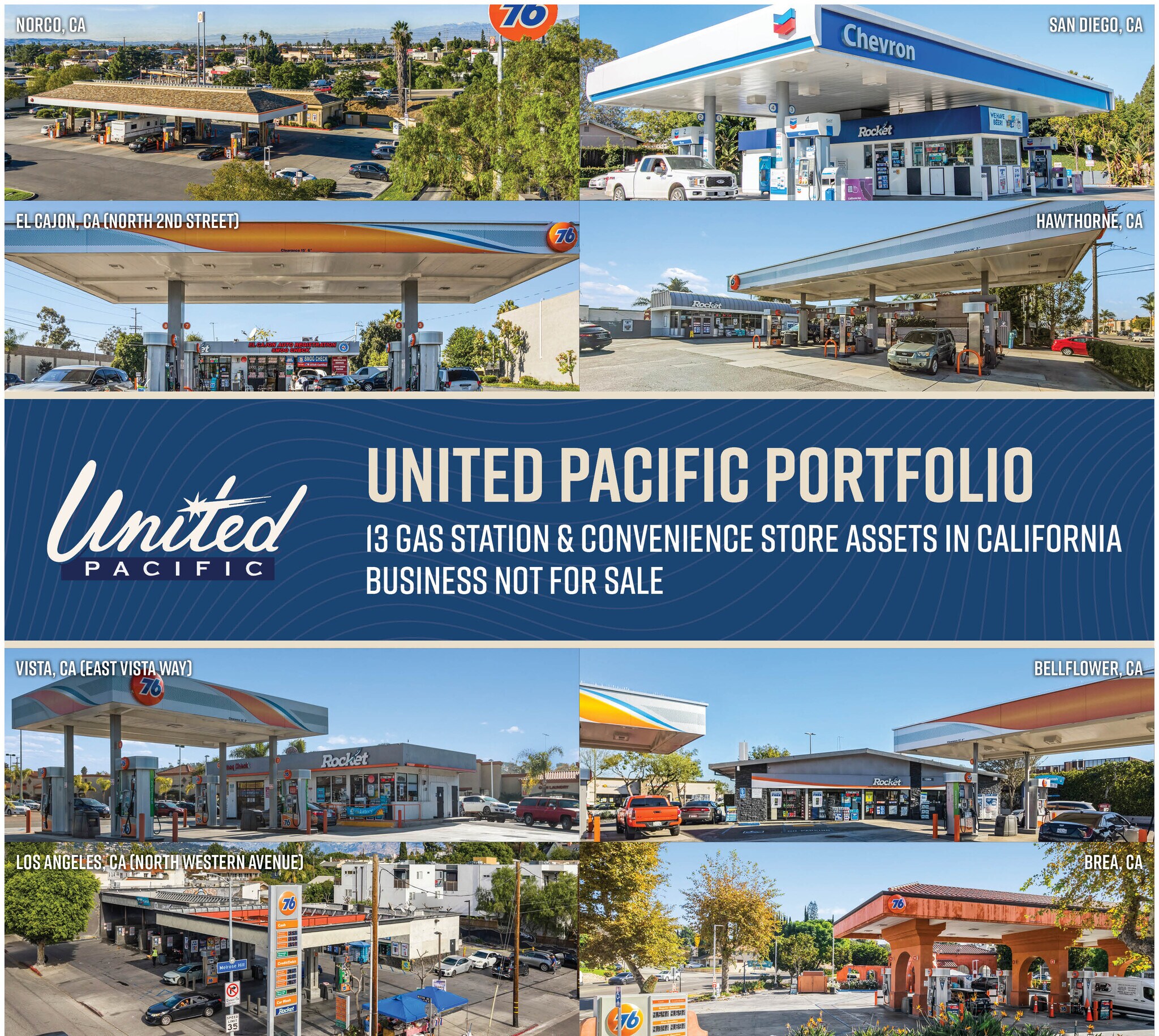 United Pacific: Master Lease Portfolio portefeuille de 13 propriétés à vendre sur LoopNet.ca Photo principale- Image 1 de 15