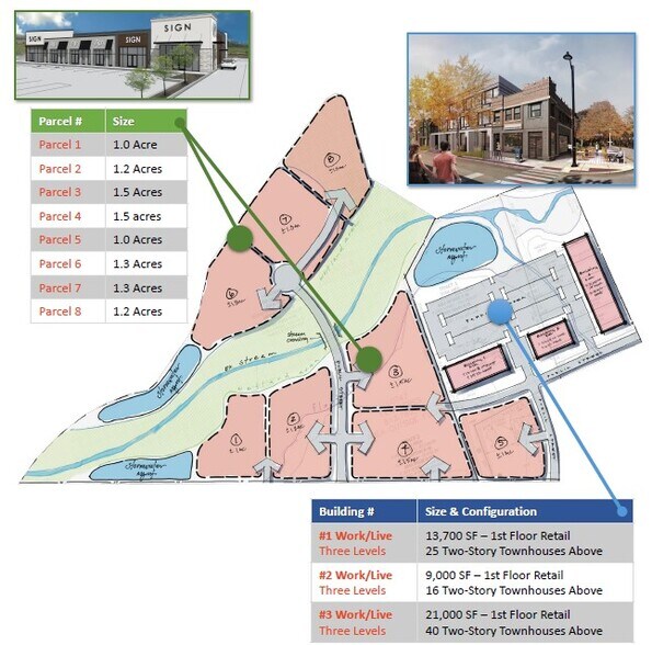 3421 Providence Rd, Waxhaw, NC à vendre - Plan de site - Image 2 de 5