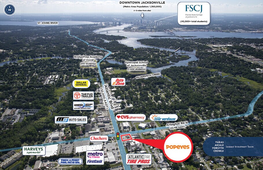 7507 Atlantic Blvd, Jacksonville, FL à vendre - Aérien - Image 2 de 9