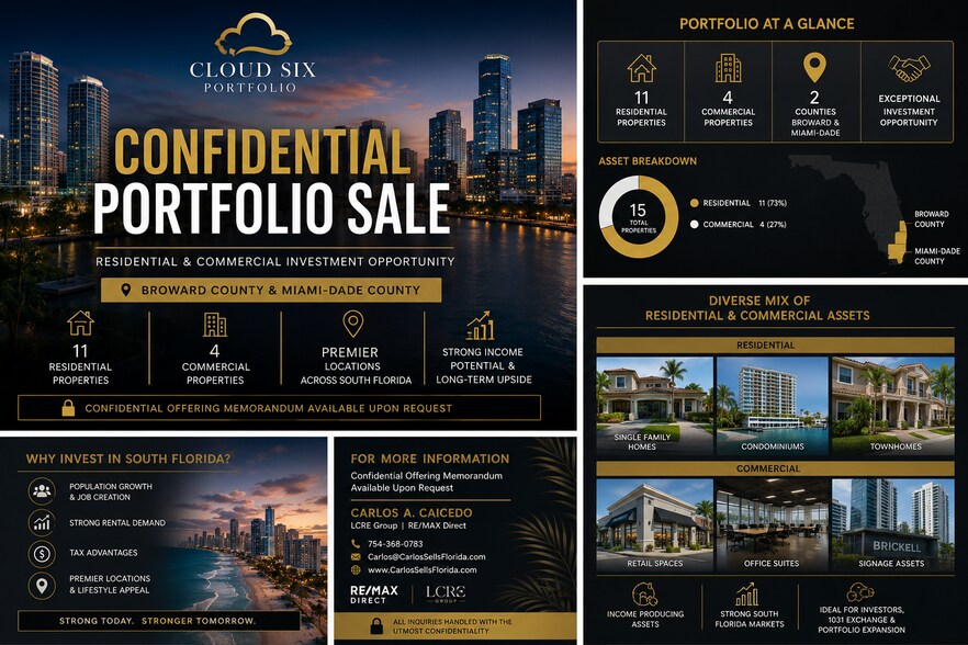 CLOUDSIX PORTFOLIO BROWARD & MIAMI DADE portefeuille de 12 propriétés à vendre sur LoopNet.ca - Photo du bâtiment - Image 3 de 4