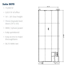 5029-5047 Martin Luther King Fwy, Fort Worth, TX à louer Plan d’étage- Image 1 de 1
