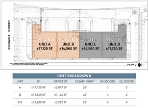 601 Columbia Ave, Riverside, CA for lease Site Plan- Image 1 of 1