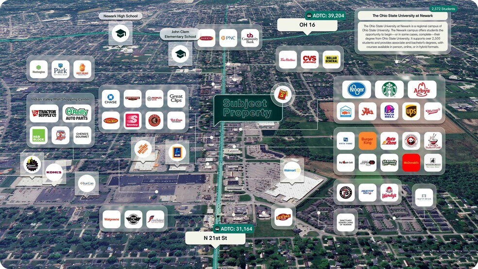 1200 N 21st St, Newark, OH à vendre - Photo du bâtiment - Image 2 de 2