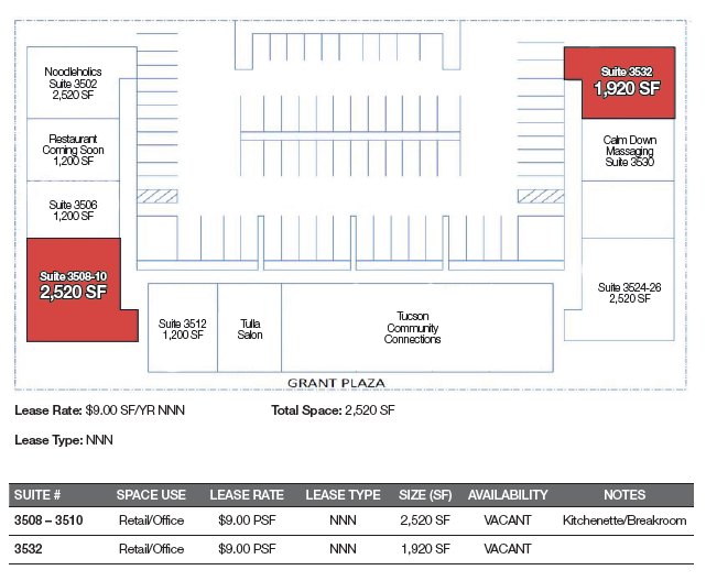 3502-3532 E Grant Rd, Tucson, AZ for lease - Site Plan - Image 3 of 8