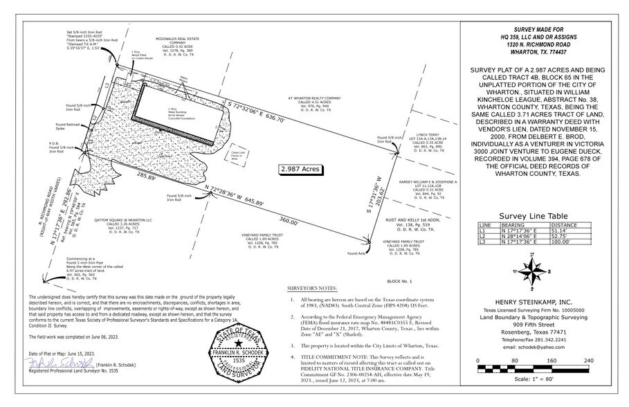 Wharton, TX - N Richmond Rd - 13.77 Ac portefeuille de 6 propriétés à vendre sur LoopNet.ca - Photo du bâtiment - Image 3 de 32