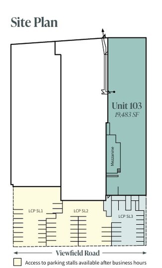 More details for 808 Viewfield Rd, Victoria, BC - Industrial for Sale