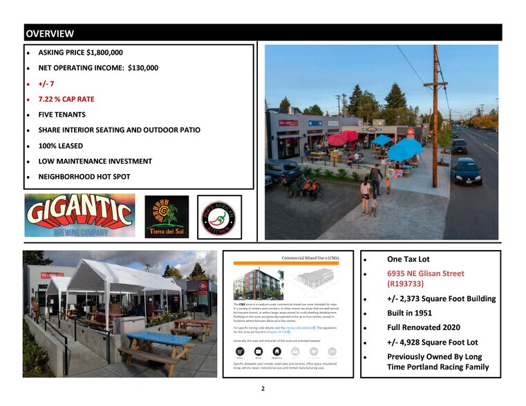 6935 NE Glisan St, Portland, OR à vendre - Photo du bâtiment - Image 2 de 7