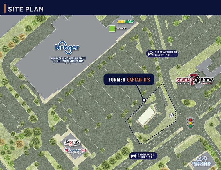 7801 Timberlake Rd, Lynchburg, VA for sale - Building Photo - Image 2 of 7