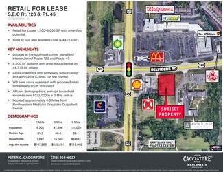 More details for SEC Route 120, Grayslake, IL - Retail for Lease