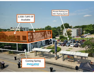 Plus de détails pour 3104-3116 Troost Ave, Kansas City, MO - Bureau, Commerce de détail à louer