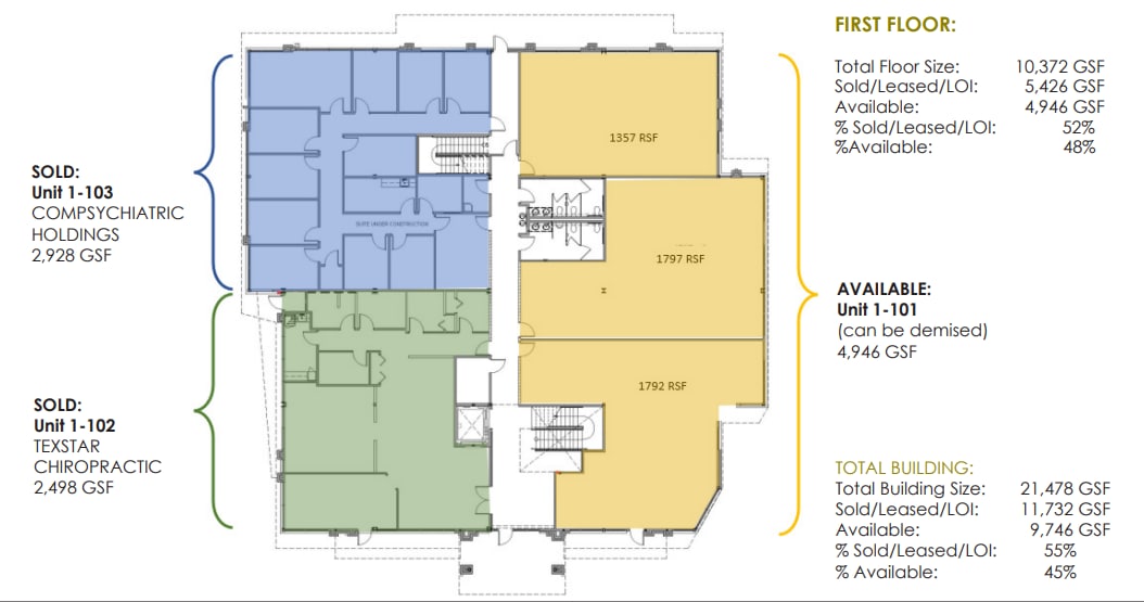 13341 W Highway 290, Austin, TX à louer Plan d’étage- Image 1 de 1