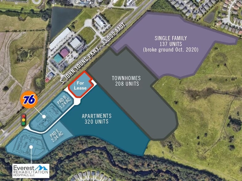 1952 S John Young Pky, Kissimmee, FL for lease - Building Photo - Image 3 of 6