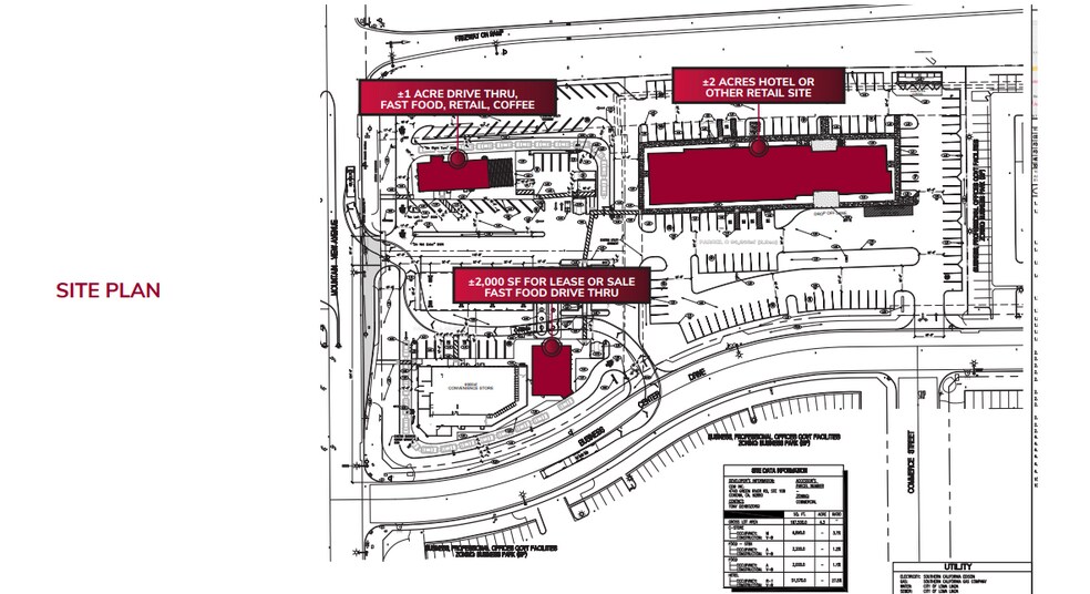 SEC 1-10 & Mountain View Ave, Loma Linda, CA à louer - Plan de site - Image 2 de 2