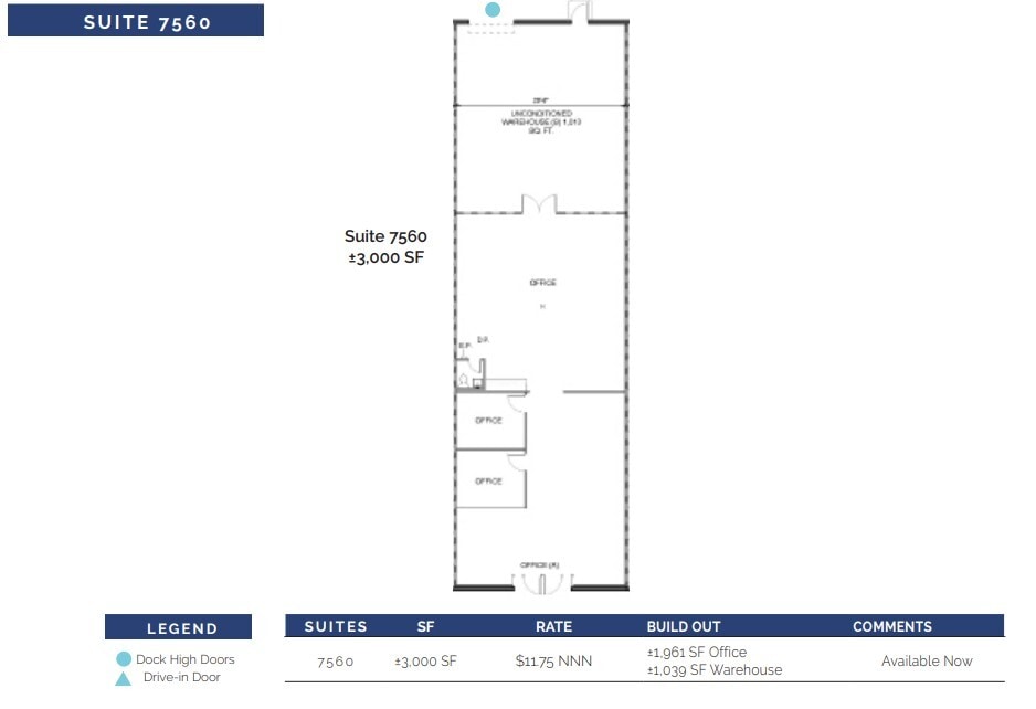 7492-7522 Reindeer Trl, San Antonio, TX à louer Plan d’étage- Image 1 de 1