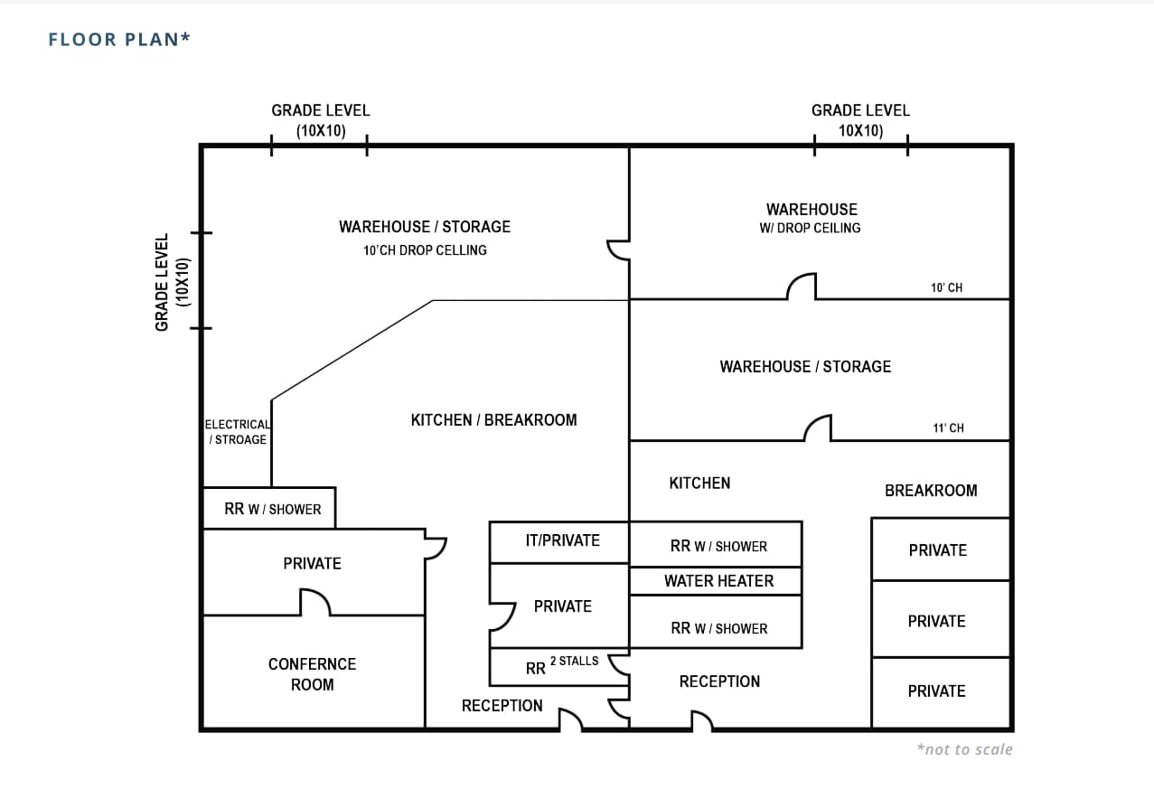 428 S Kirby St, Garland, TX for lease Floor Plan- Image 1 of 1