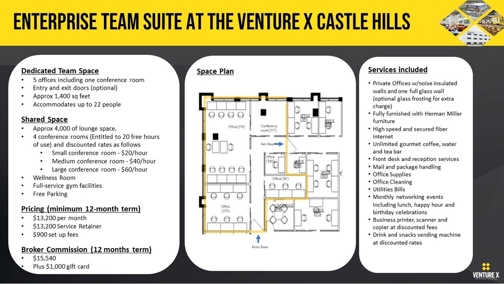 4400 Highway 121 The Realm At Castle Hls, Lewisville, TX for lease - Other - Image 3 of 23