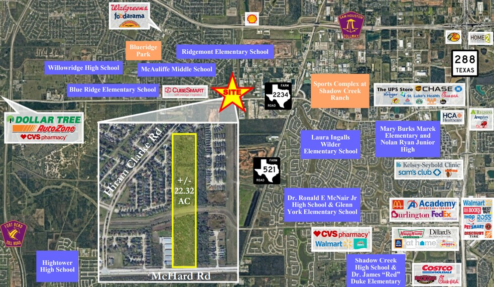 Fm 2234 Rd, Houston, TX for sale - Building Photo - Image 1 of 1