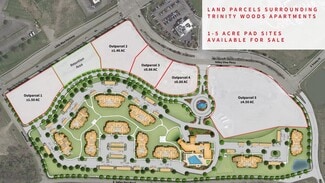 More details for 20201 E Valley View Pky, Blue Springs, MO - Land for Sale
