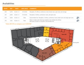 2655 Camino del Rio N, San Diego, CA à louer Plan d’étage- Image 1 de 1