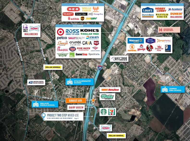 22431 Interstate 35, Kyle, TX à vendre - Photo du bâtiment - Image 3 de 6