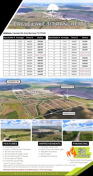 More details for Spalinger Rd, Eagle Lake, TX - Land for Sale