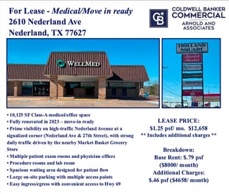 More details for 2610 Nederland Ave, Nederland, TX - Office/Medical for Lease