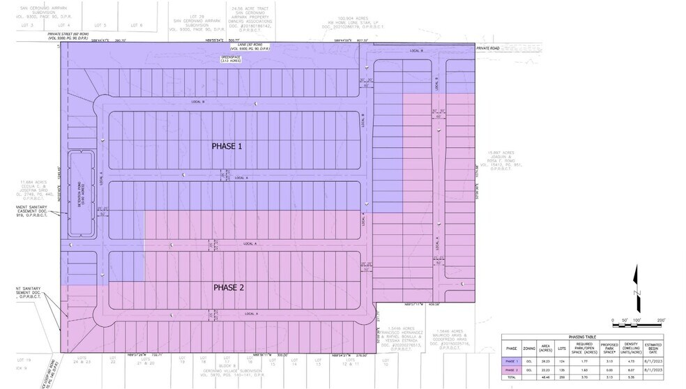 Old Talley Rd, San Antonio, TX à vendre - Autre - Image 2 de 5