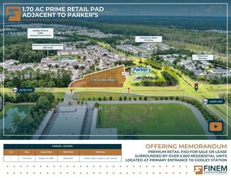 More details for 2175 Benton Blvd, Savannah, GA - Land for Lease