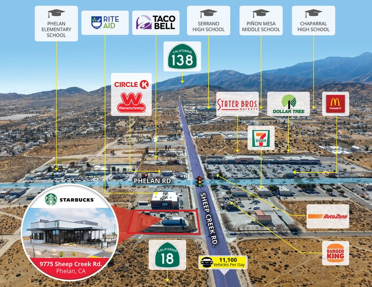 9775 Sheep Creek rd, Phelan, CA for sale - Aerial - Image 2 of 4