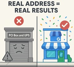 1603 E 19th St, Edmond, OK for lease Other- Image 2 of 6