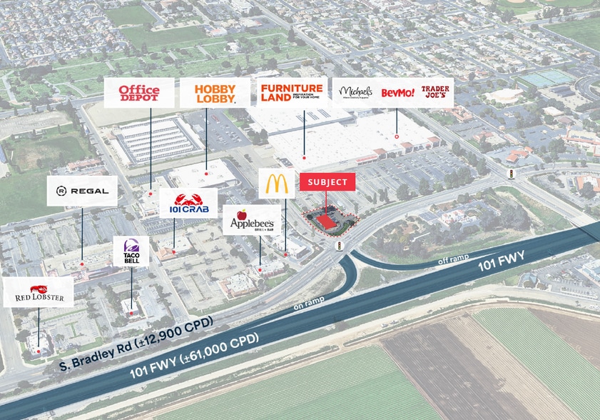 1321-1335 S Bradley Rd, Santa Maria, CA for lease - Aerial - Image 3 of 5