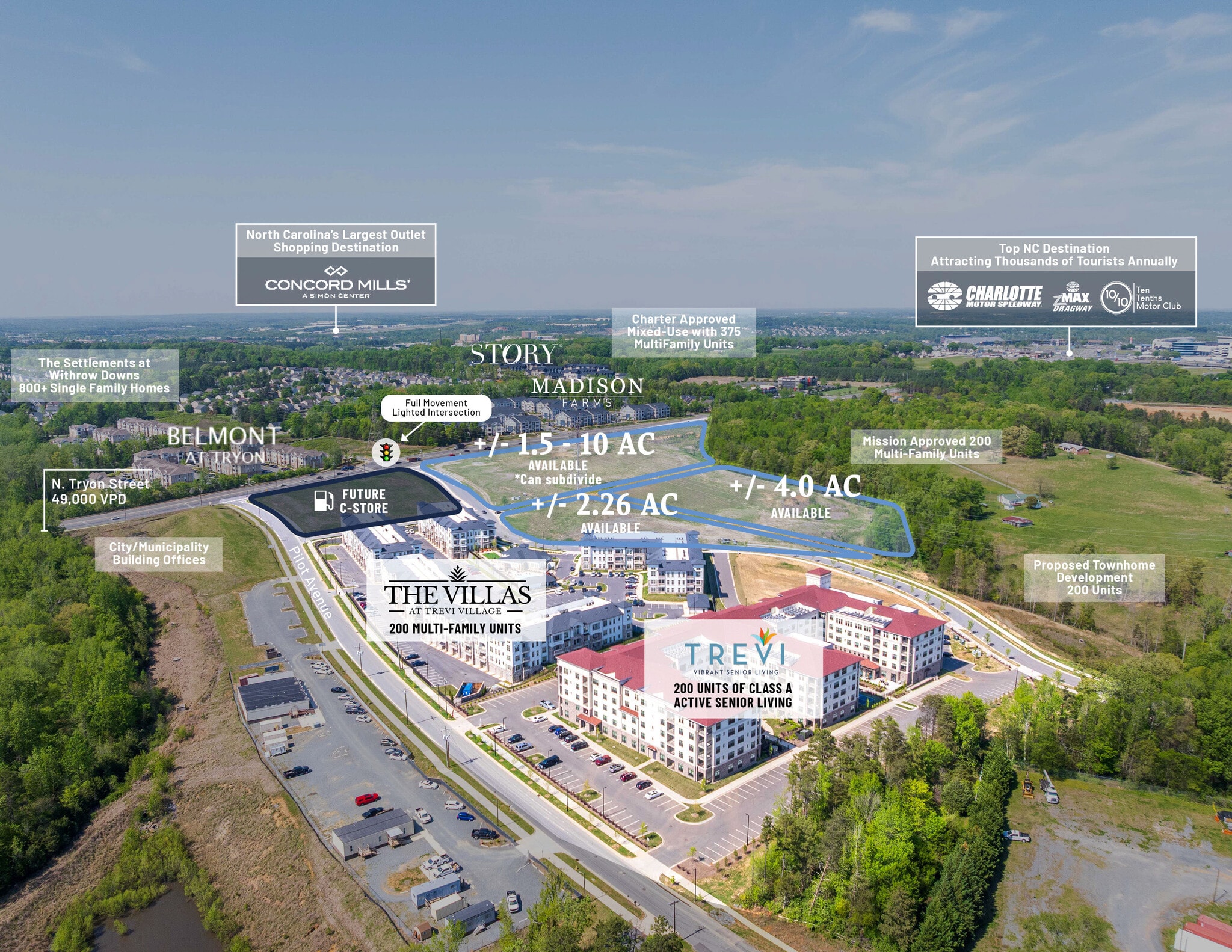 12440 Tryon St, Charlotte, NC for sale Building Photo- Image 1 of 9