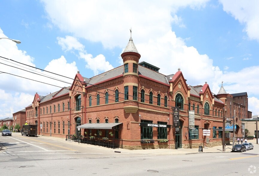 503 S Front St, Columbus, OH à louer - Photo du bâtiment - Image 1 de 10