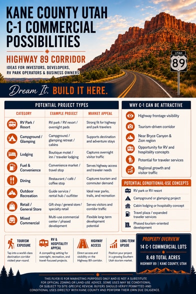N Pecos Dr, Alton, UT for sale - Other - Image 2 of 7