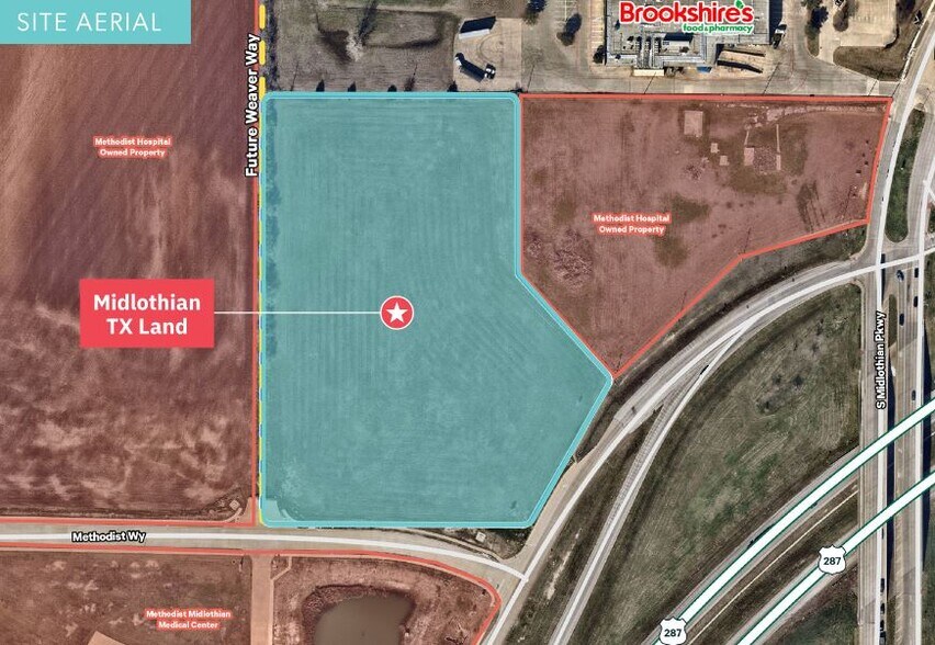 1050 Creek Bend Rd, Midlothian, TX à vendre - Aérien - Image 2 de 8