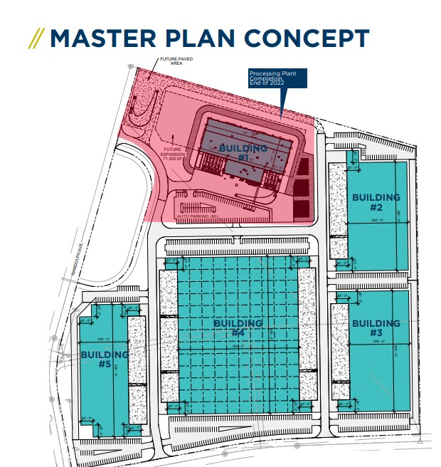 Randolph Rd, Moses Lake, WA for lease Floor Plan- Image 1 of 1