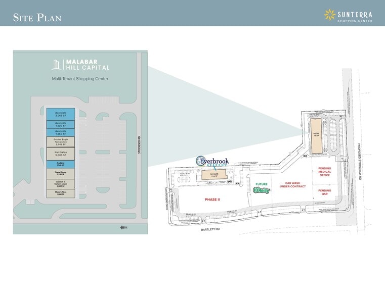 NEC Stockdick Rd and Bartlett Rd, Katy, TX à louer - Photo du bâtiment - Image 2 de 2
