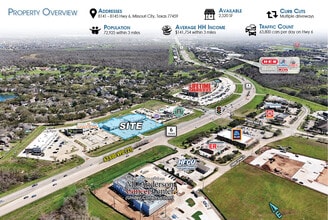 Highway 6 & Sienna Ranch Rd, Missouri City, TX - AERIAL map view