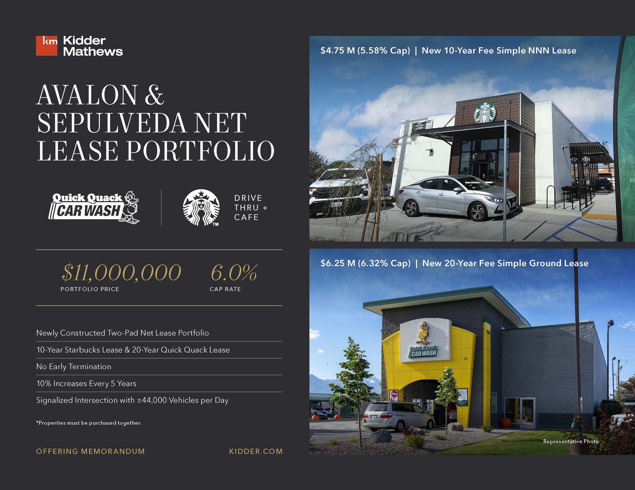 Avalon & Sepulveda Net Lease Portfolio portfolio of 2 properties for sale on LoopNet.ca Building Photo- Image 1 of 12