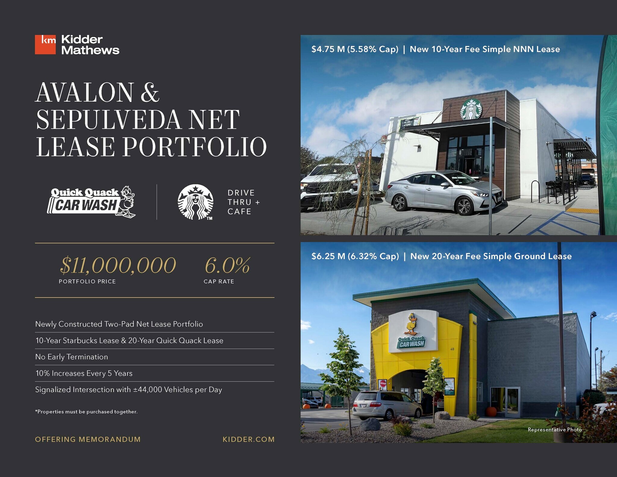 Avalon & Sepulveda Net Lease Portfolio portefeuille de 2 propriétés à vendre sur LoopNet.ca Photo du bâtiment- Image 1 de 12