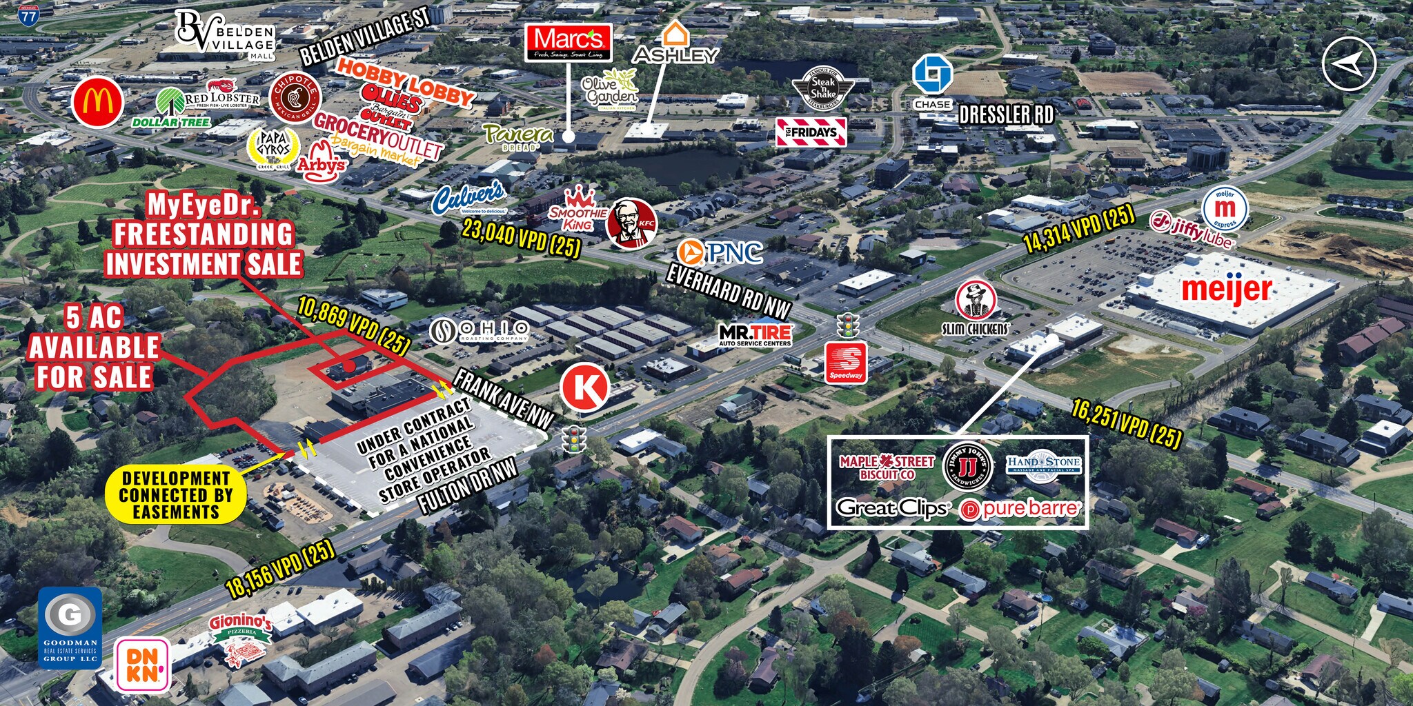 Jackson Twp Redevelopment Opportunity portfolio of 2 properties for sale on LoopNet.ca Primary Photo- Image 1 of 5