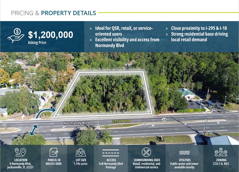 0 Normandy Boulevard, Jacksonville, FL à vendre - Photo du bâtiment - Image 2 de 6
