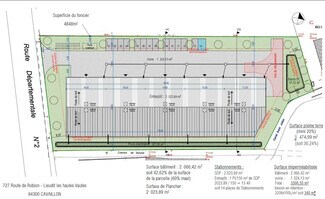 Plus de détails pour Flex à vendre
