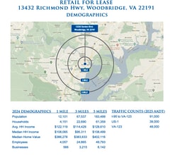 13408-13450 Jefferson Davis Hwy, Woodbridge, VA à louer Carte- Image 2 de 3