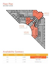 5990 Sepulveda Blvd, Sherman Oaks, CA à louer Plan d’étage- Image 1 de 1