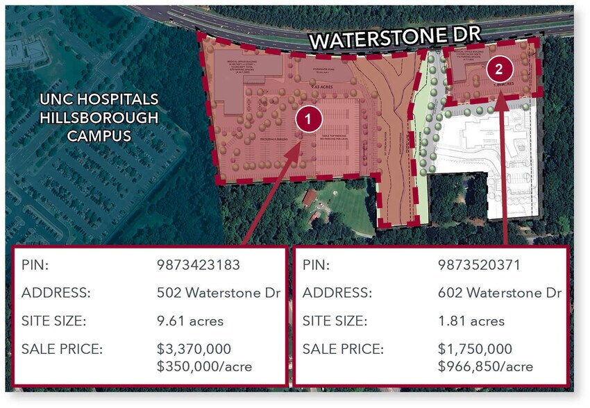 502 Waterstone Dr, Hillsborough, NC à vendre - Aérien - Image 2 de 2