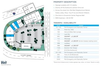 5202-5230 Jackson Dr, La Mesa, CA for lease Site Plan- Image 1 of 1