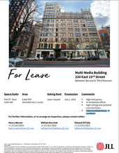 220 E 23rd St, New York, NY for lease Other- Image 2 of 2