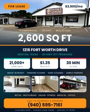 1208-1222 Fort Worth Dr, Denton, TX for lease Interior Photo- Image 1 of 4