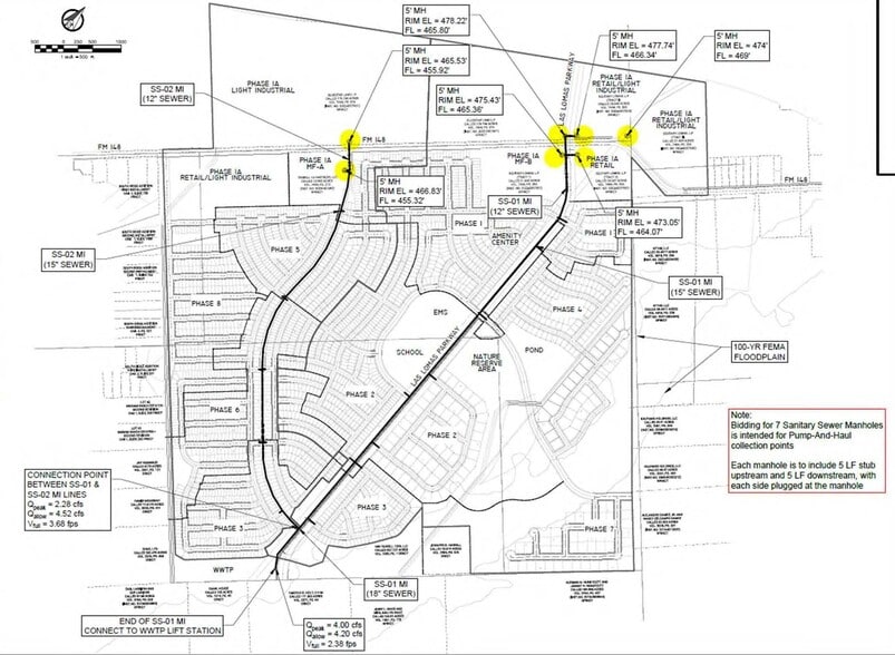 11341 N FM 148, Terrell, TX for sale - Site Plan - Image 2 of 2